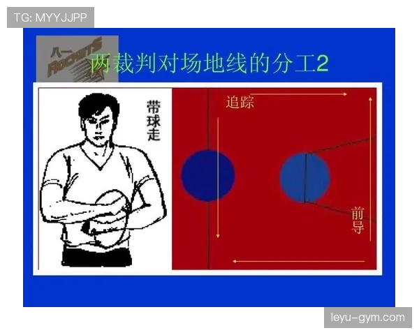 全面解析篮球二次起跳规则的具体定义与现场判罚标准