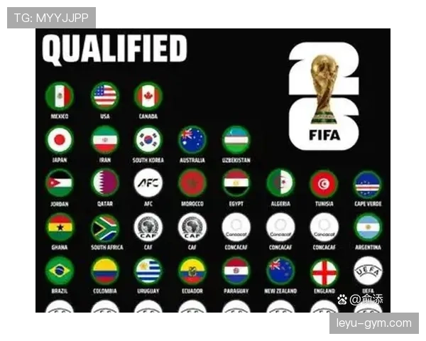 2026世界杯小组第三出线规则怎么算，有哪些晋级条件