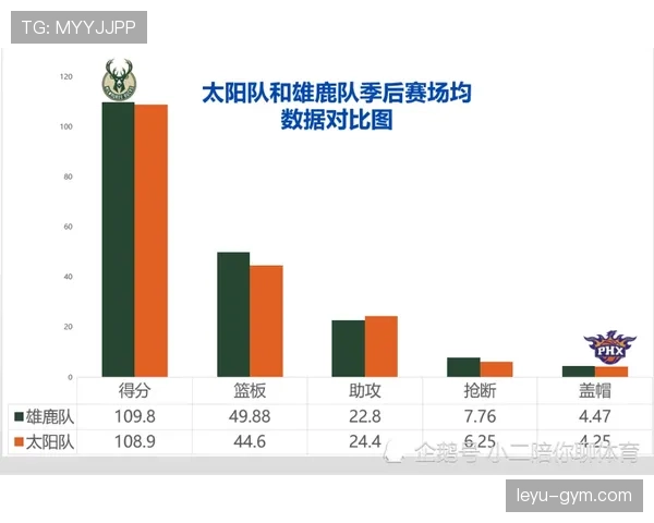 奥利塞与杜埃传控风格差异及其对比赛影响力的作用机制分析