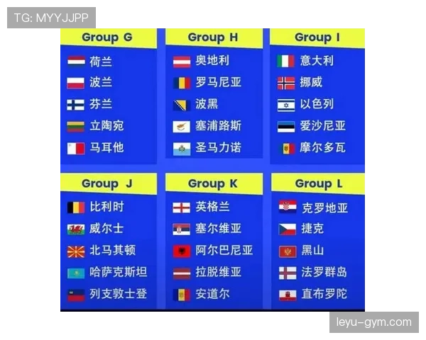 2026世界杯官方积分计算规则详解 2026世界杯官方积分计算规则详解