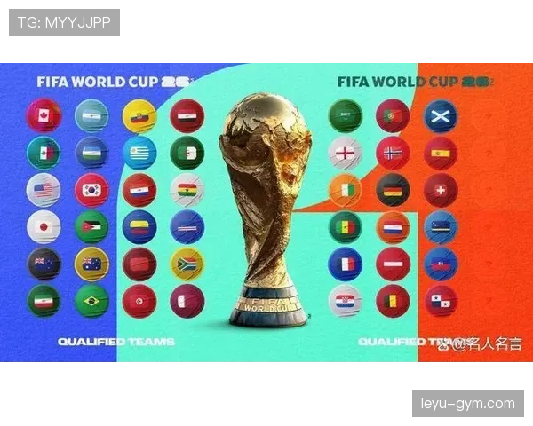 2026世界杯淘汰规则解析